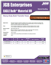 Eagle Bulk® Material Handling HD - Bulk Transfer Hose