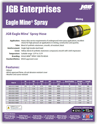 Eagle Mine® Spray Hose - Mining