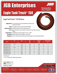 Eagle Tank® Truck 150 Hose - Petroleum (Petro Transfer) Hose