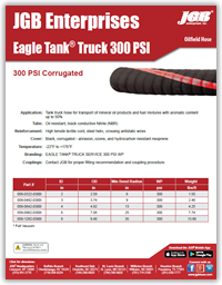 Eagle Tank  Truck® 300 PSI Hose - Oilfield Hose