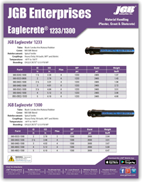 Eaglecrete® 1233/1300 Hose Material Handling (Cement & Concrete)