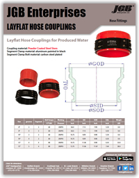 Layflat Hose Couplings for Produced Water