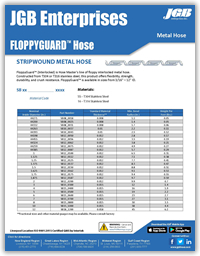 FLOPPYGUARD™ Hose - Stripwound Metal Hose - Industrial Metal Hose & Expansion Joints Spec Sheet