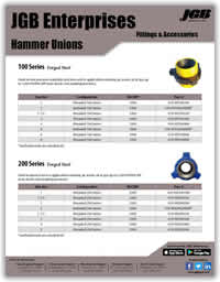 Hammer Unions Fittings