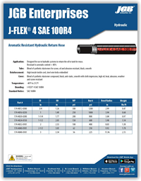 J-FLEX® 4 SAE 100R4 Aromatic Resistant Hydraulic Return Hose