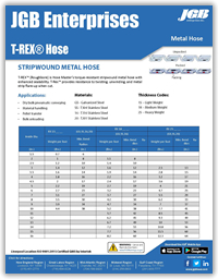 T-REX® Hose  - Stripwound Metal Hose  - Stripwound Metal Hose - Industrial Metal Hose & Expansion Joints Spec Sheet