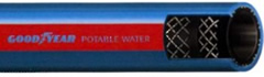 Potable Water Potable Water