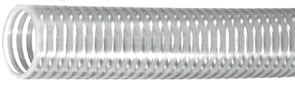 SIGMA-ECONO CLEAR PVC SIGMA-ECONO CLEAR PVC