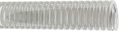 SIGMA-HD CLEAR PVC SIGMA-HD CLEAR PVC