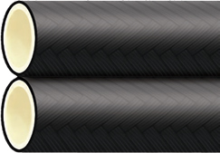 TR8 SAE 100R8 (Twin-Line) Thermoplastic Hydraulic Hose TR8 SAE 100R8 (Twin-Line) Thermoplastic Hydraulic Hose