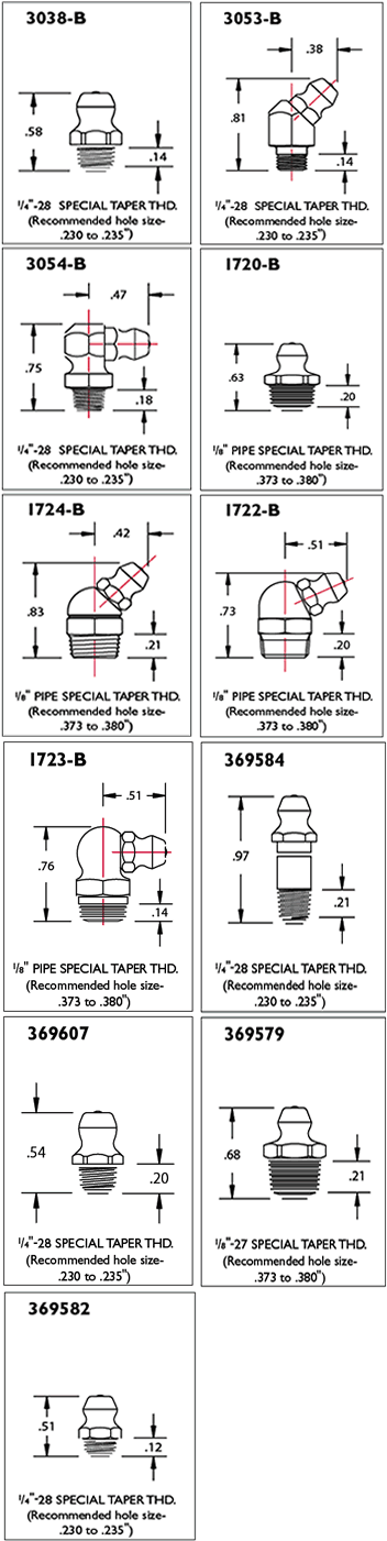 Thread Forming Fittings