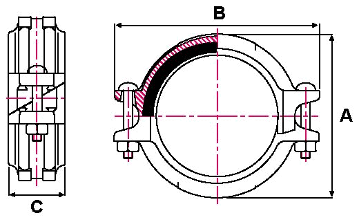cooplok-lightweight-rigid-couplings-with-triple-seal-gasket