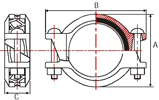 Cooplok Standard Weight Rigid Coupling with Triple Seal Gasket