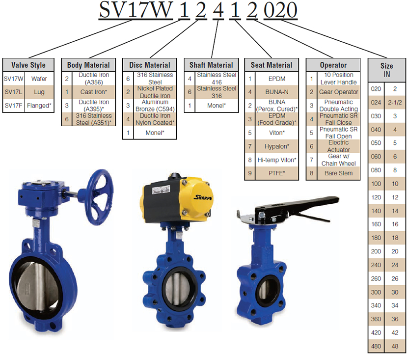 Smith-Cooper Series 17 Ductile Iron Body Butterfly Valve