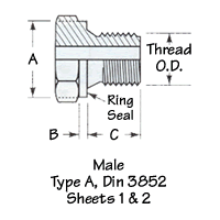 Male Type A, Din 3852 - Coupling Identification