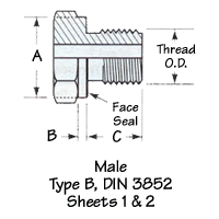 Male Type B, DIN 3852 - Coupling Identification
