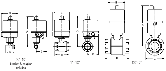 Electrically Actuated Brass Ball Valve Dimensions