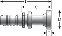 GlobalSpiral Fitting