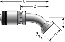 GlobalSpiral High Pressure Fitting