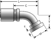 Brass Field Attachable Coupling for Lock-On Coupling