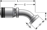 GlobalSpiral High Pressure Fitting