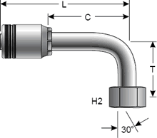 GlobalSpiral High Pressure Fitting