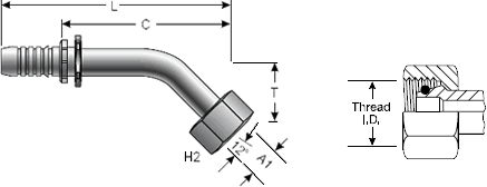 GlobalSpiral Fitting