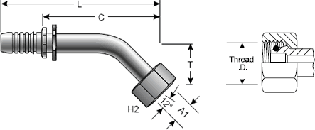 GlobalSpiral Fitting