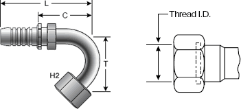 GlobalSpiral Fitting