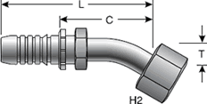 GlobalSpiral Fitting