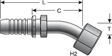 GlobalSpiral Fitting