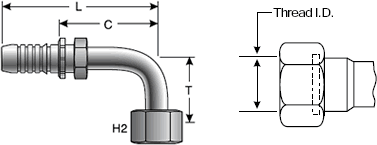 GlobalSpiral Fitting