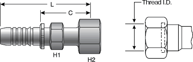 GlobalSpiral Fitting