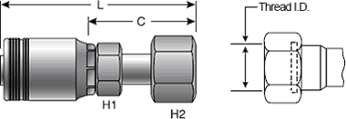 GlobalSpiral High Pressure Fitting