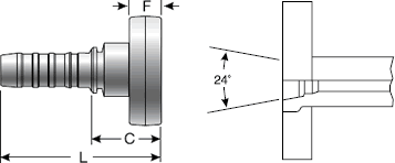 GlobalSpiral Fitting