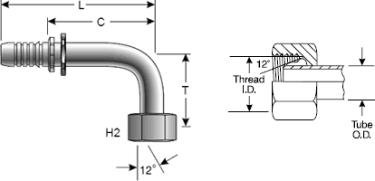 GlobalSpiral Fitting