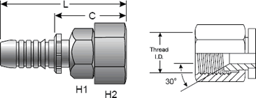 GlobalSpiral Fitting