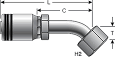 GlobalSpiral High Pressure Fitting