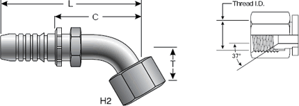 GlobalSpiral Fitting