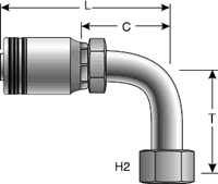 GlobalSpiral High Pressure Fitting