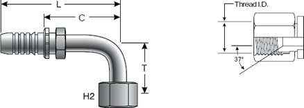 GlobalSpiral Fitting