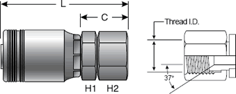 GlobalSpiral High Pressure Fitting