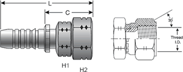 GlobalSpiral Fitting