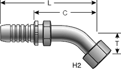 GlobalSpiral Fitting