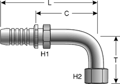 GlobalSpiral Fitting