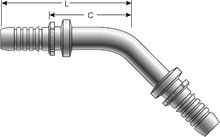 GlobalSpiral Fitting