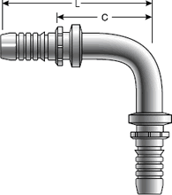 GlobalSpiral Fitting