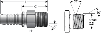 GlobalSpiral Fitting