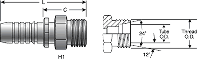 GlobalSpiral Fitting