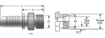 GlobalSpiral Fitting